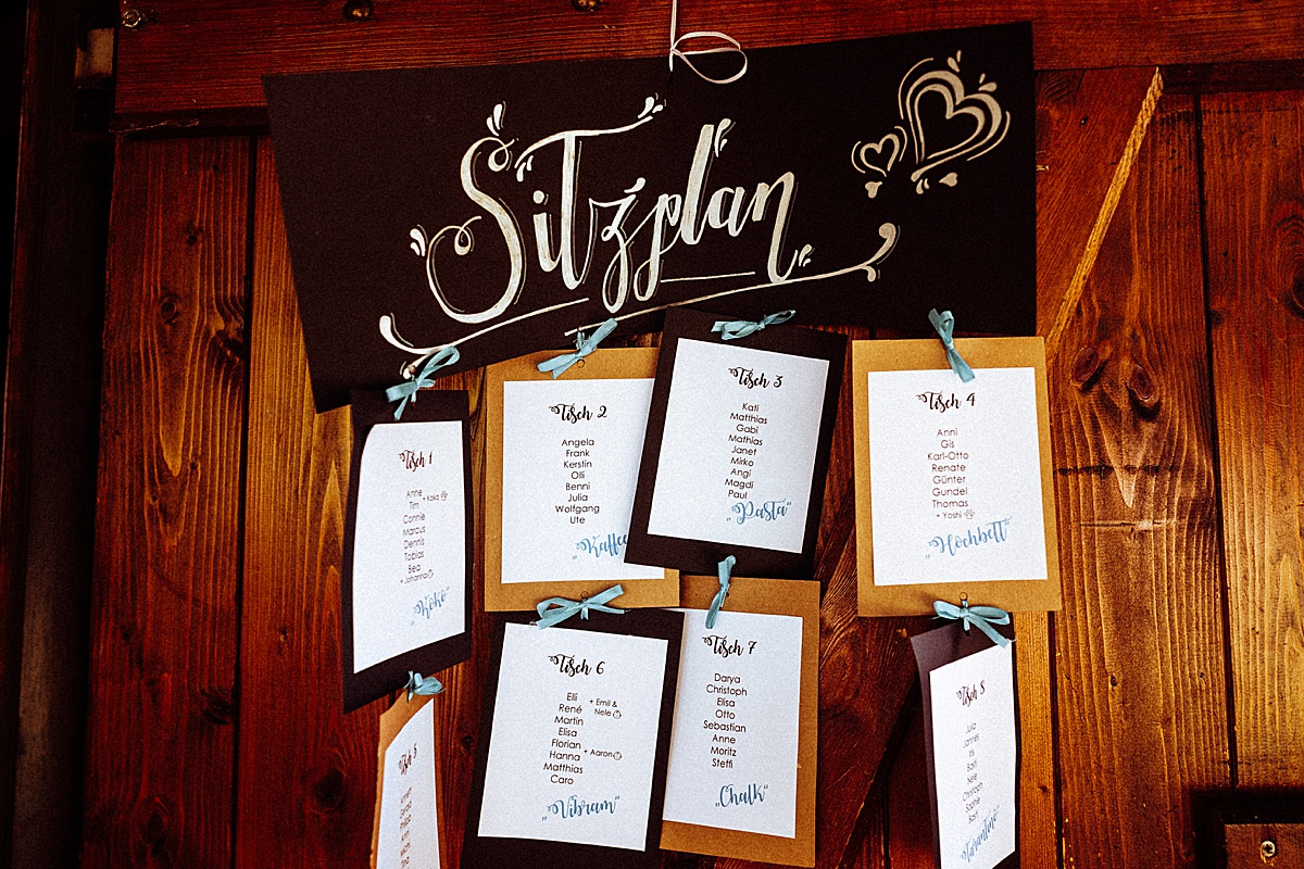 sitzplan, Hochzeit, Hochzeit Thüringen, Scheunenhochzeit, hochzeitsdeko